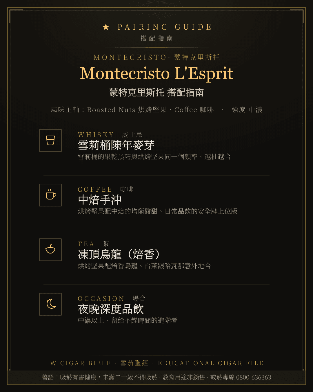 Montecristo L'Esprit 搭配指南 · 蒙特克里斯托