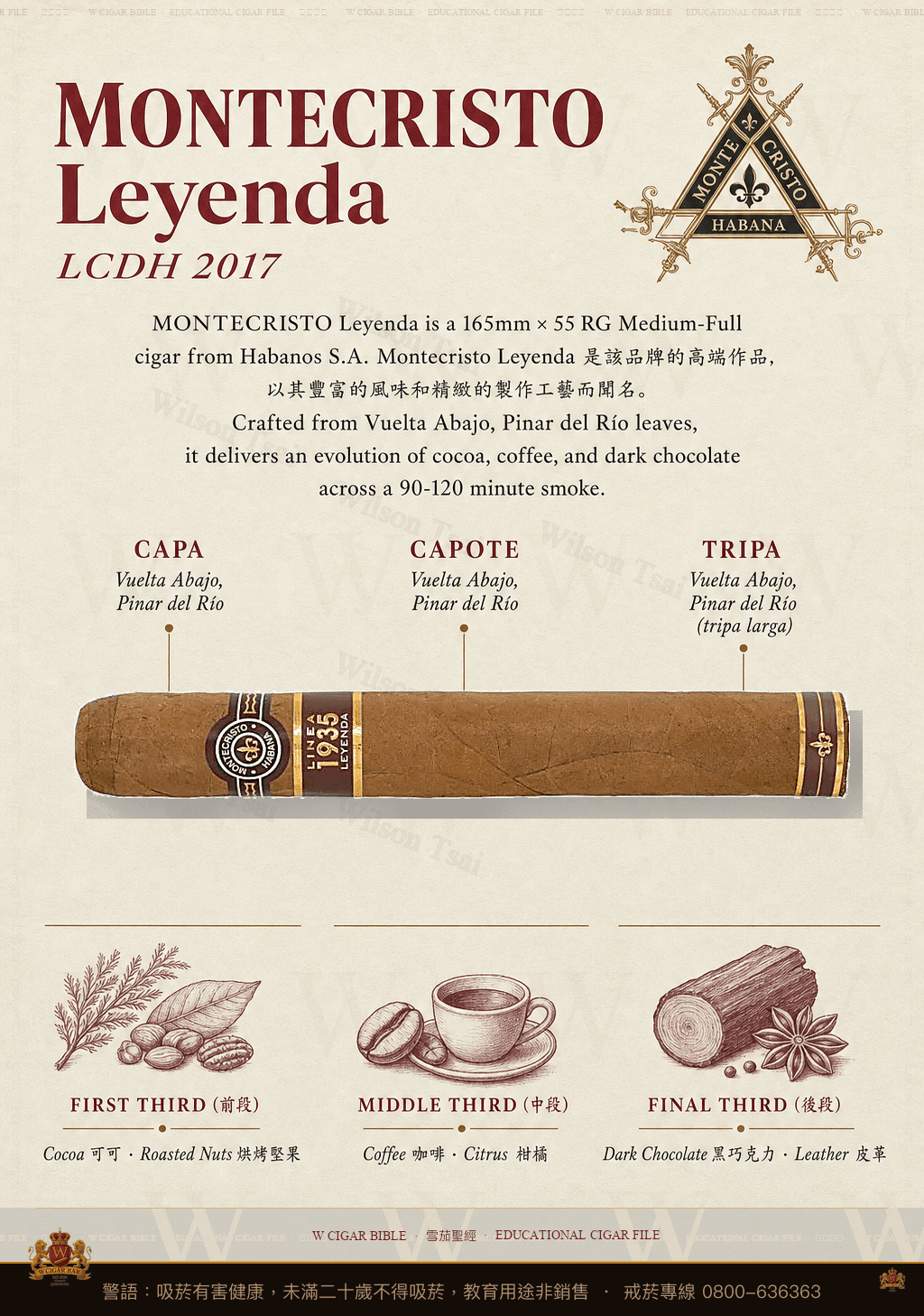 Montecristo Leyenda · 蒙特克里斯托
