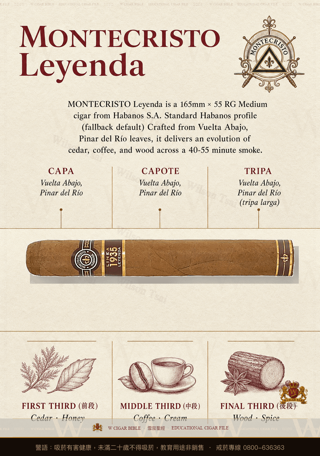 Montecristo Leyenda · 蒙特克里斯托