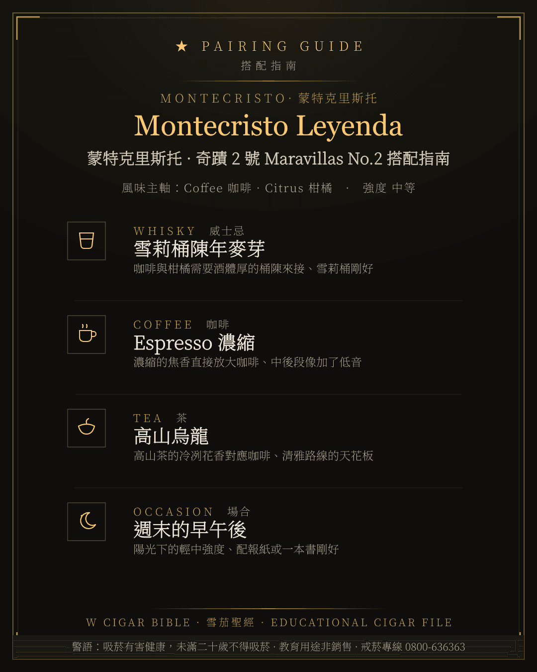 Montecristo Leyenda 搭配指南 · 蒙特克里斯托