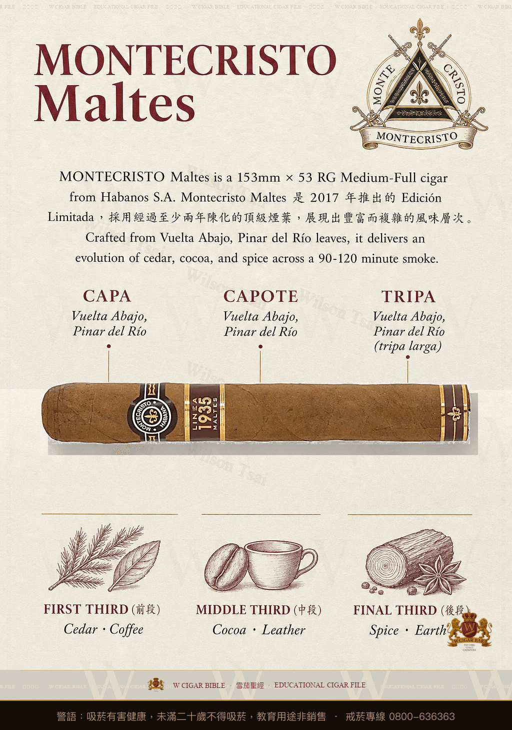 Montecristo Maltes · 蒙特克里斯托