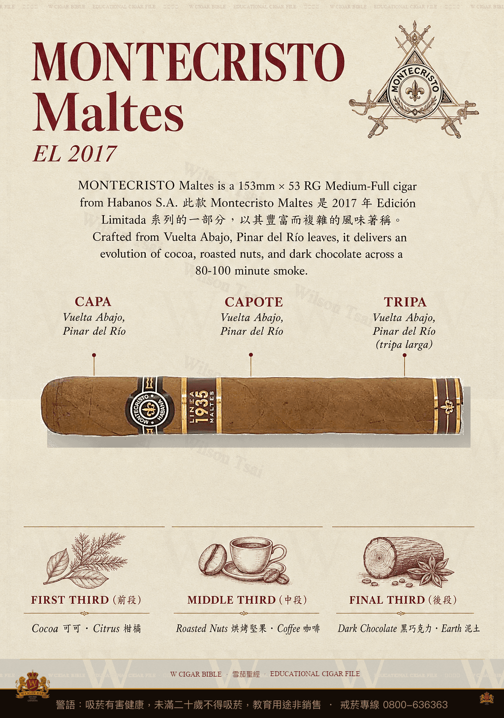 Montecristo Maltes · EL 2017 · 蒙特克里斯托