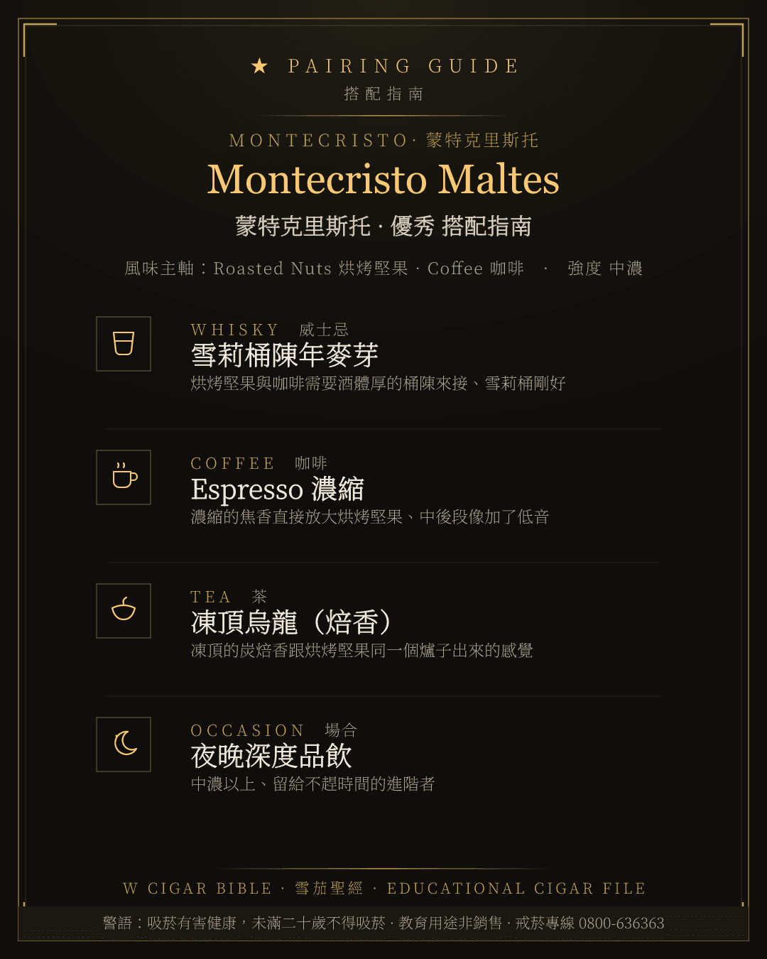 Montecristo Maltes 搭配指南 · 蒙特克里斯托