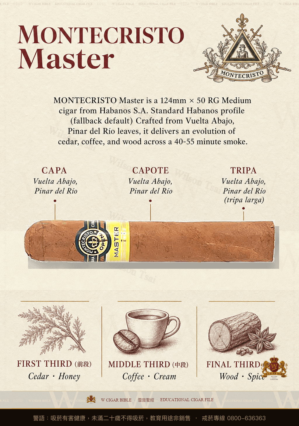 Montecristo Master · 蒙特克里斯托