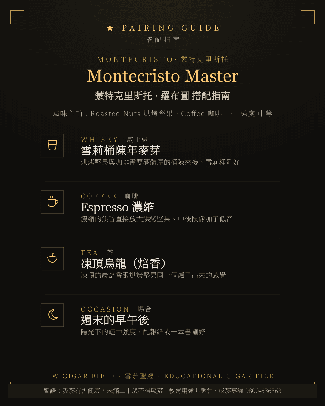 Montecristo Master 搭配指南 · 蒙特克里斯托