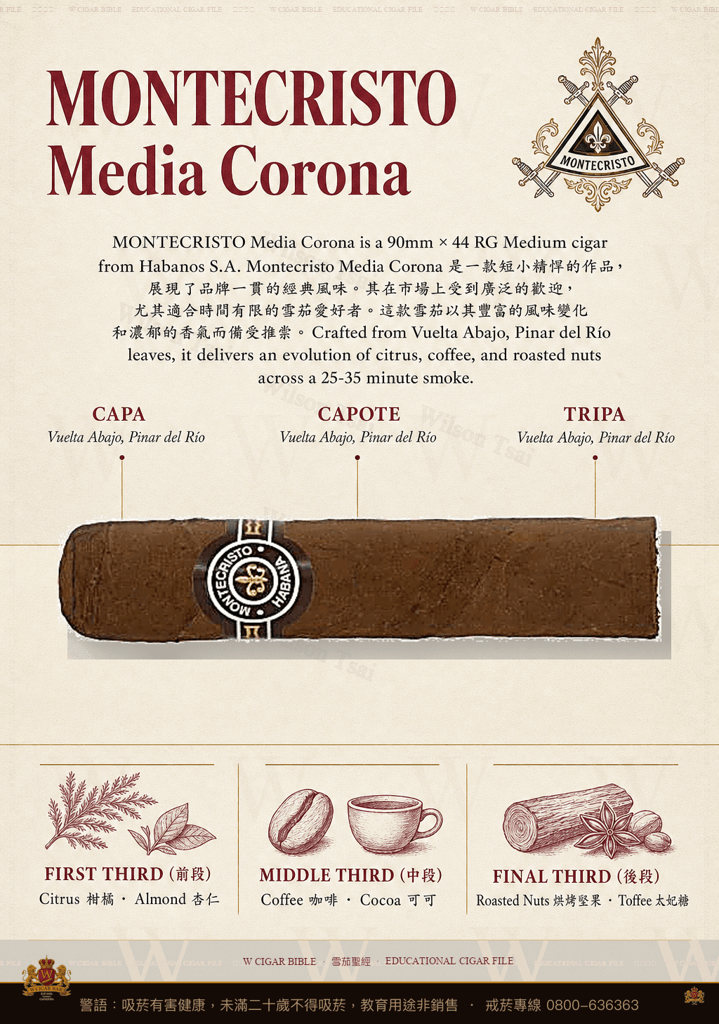 Montecristo Media Corona · 蒙特克里斯托