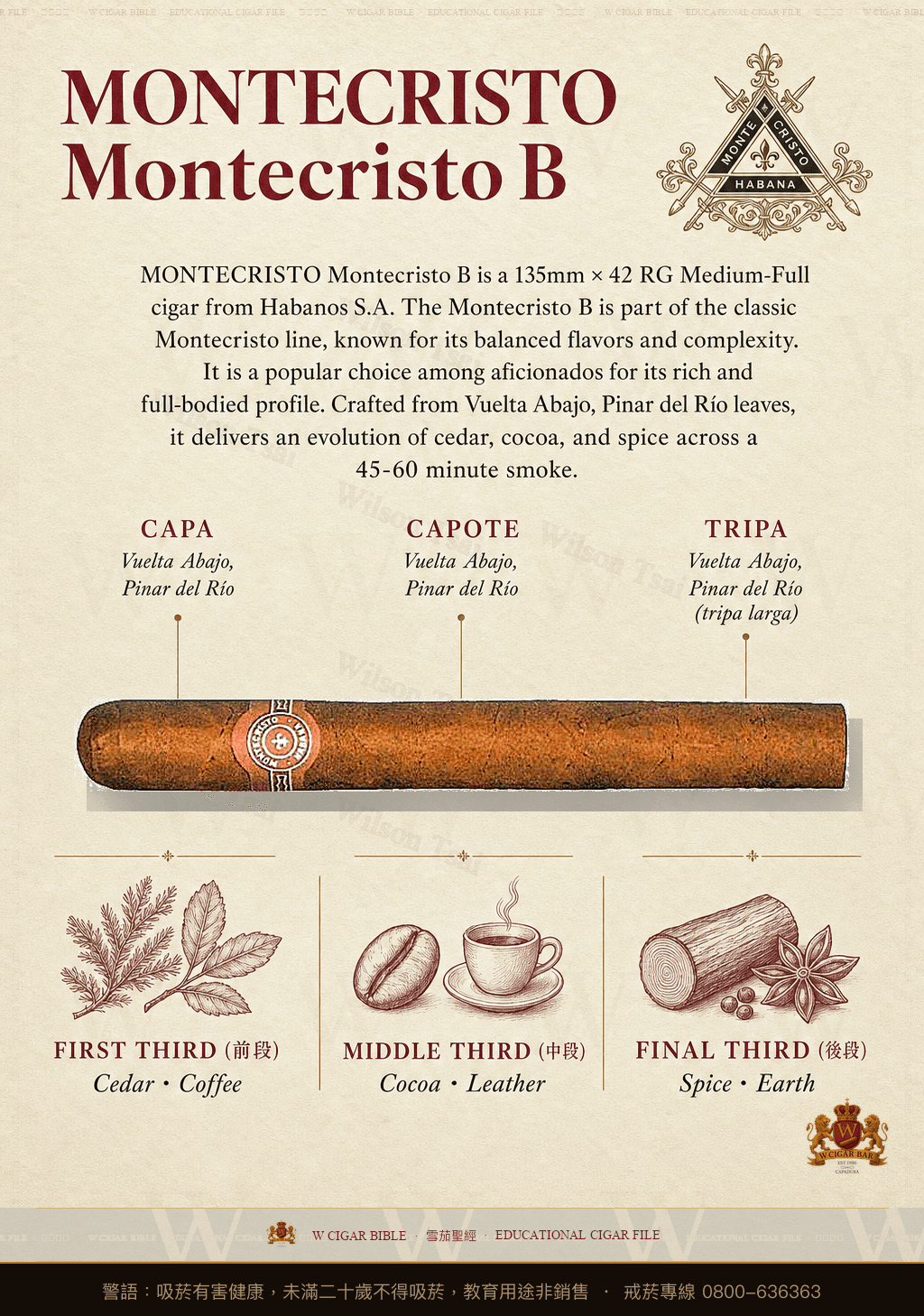 Montecristo Montecristo B · 蒙特克里斯托