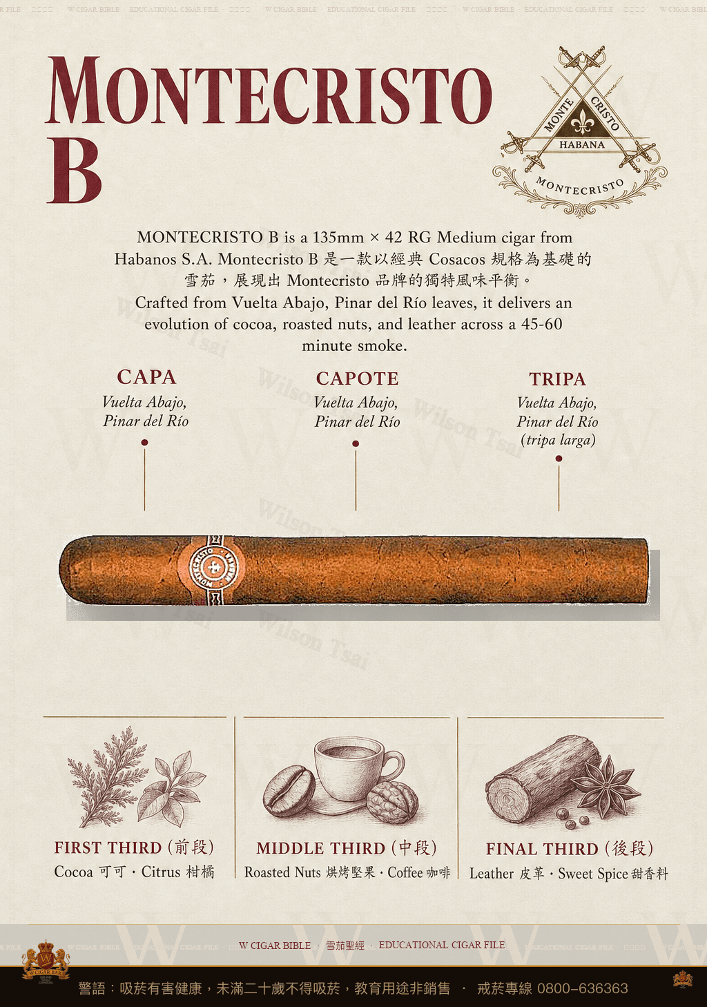 Montecristo B · 蒙特克里斯托