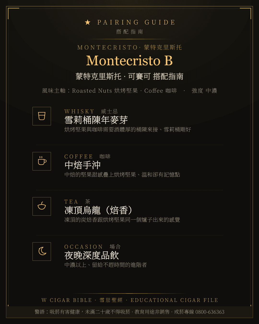 Montecristo B 搭配指南 · 蒙特克里斯托