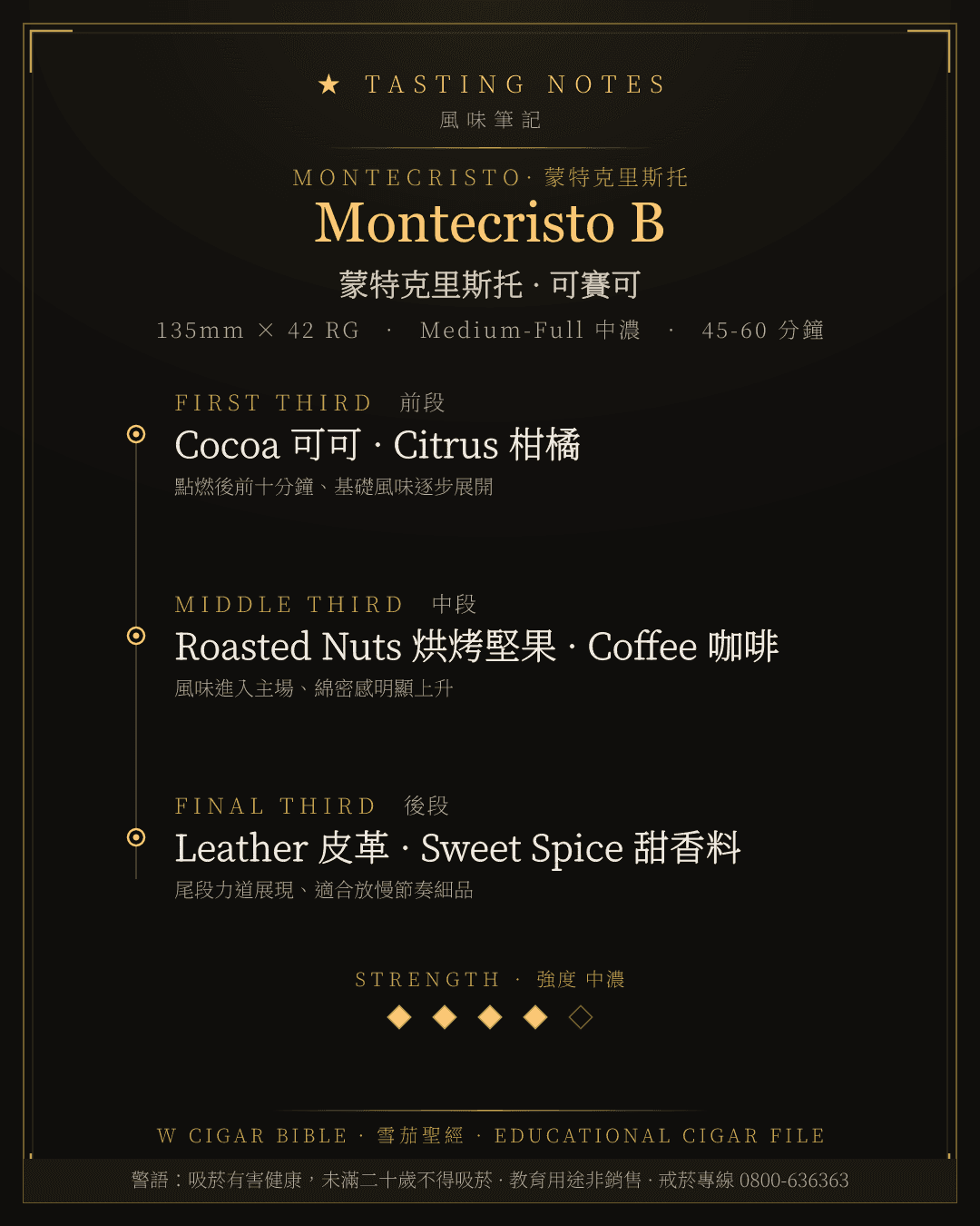 Montecristo B 風味筆記 · 蒙特克里斯托
