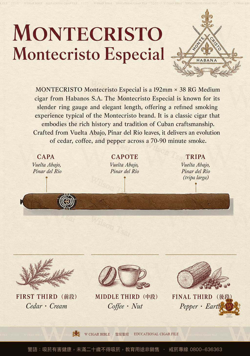 Montecristo Montecristo Especial · 蒙特克里斯托