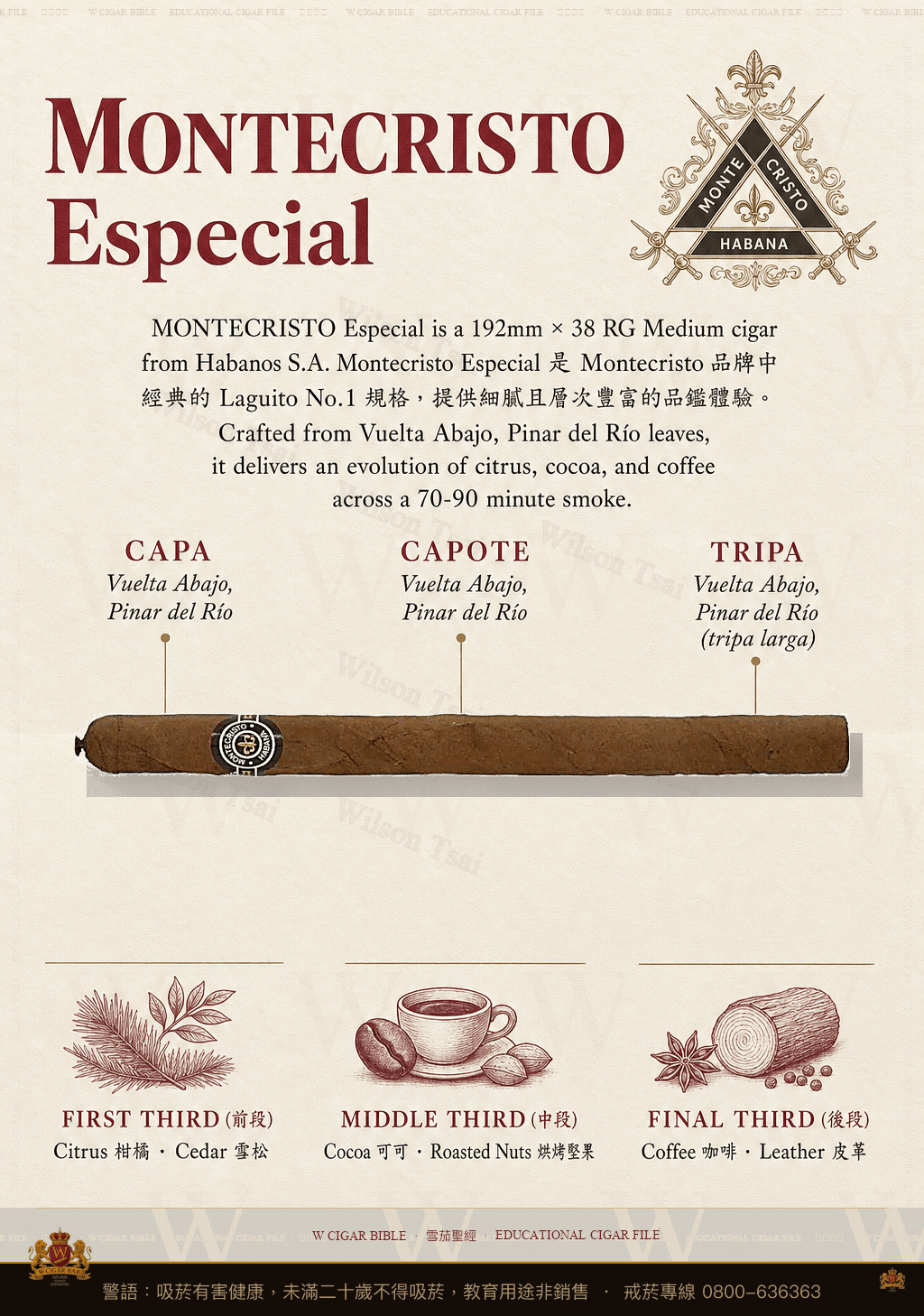 Montecristo Especial · 蒙特克里斯托