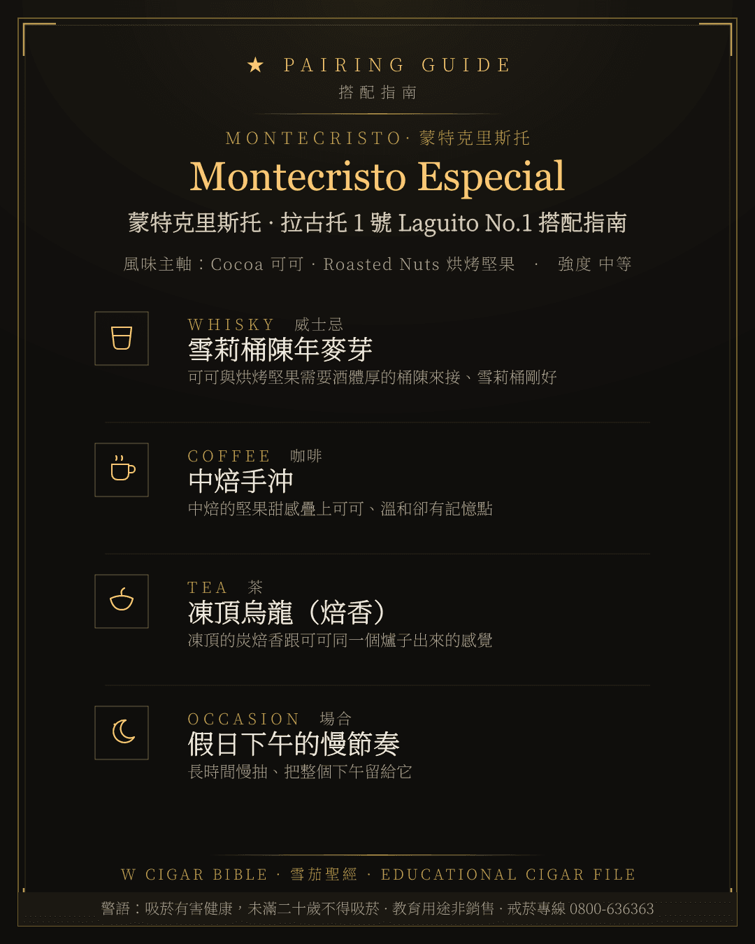 Montecristo Especial 搭配指南 · 蒙特克里斯托