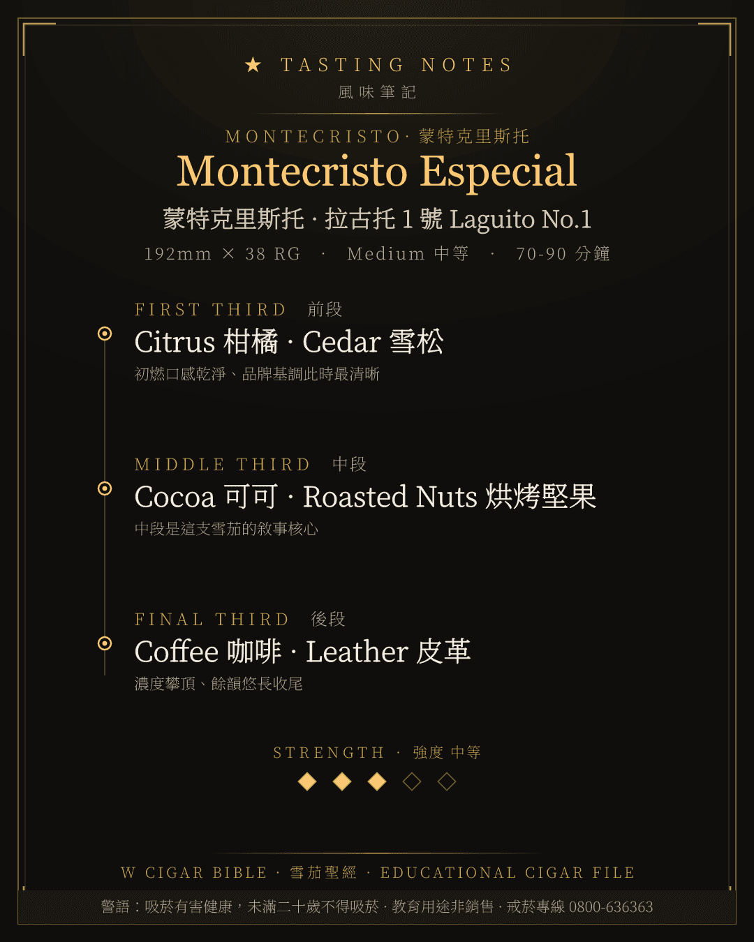 Montecristo Especial 風味筆記 · 蒙特克里斯托