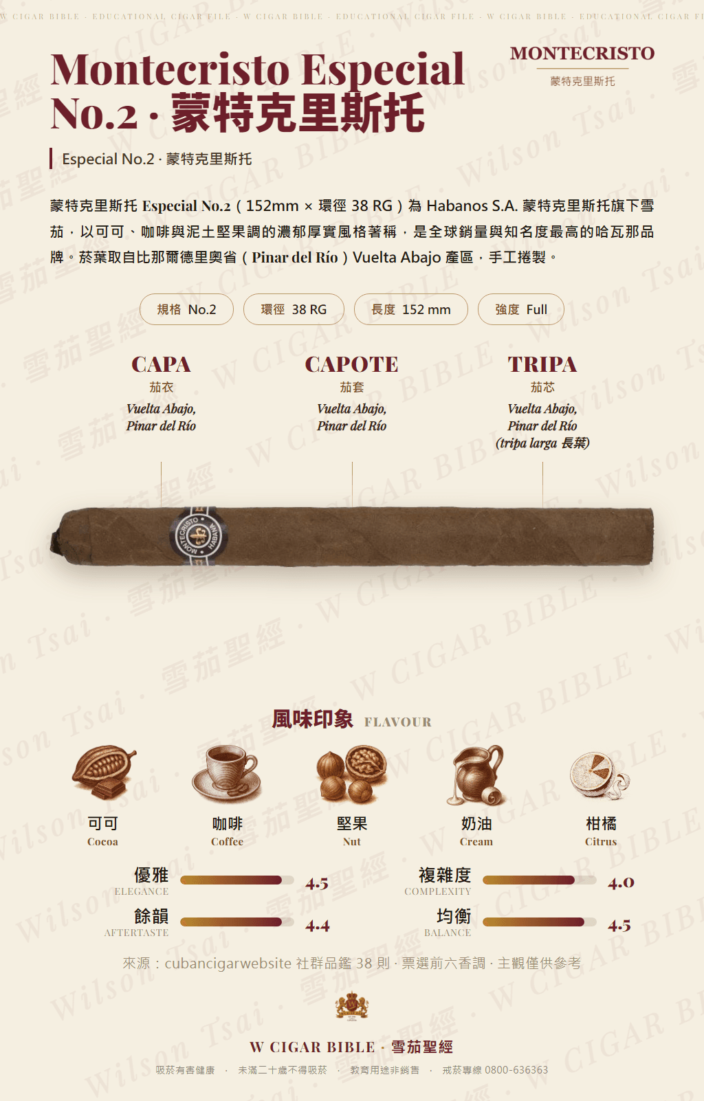 Montecristo Especial No.2 · 蒙特克里斯托