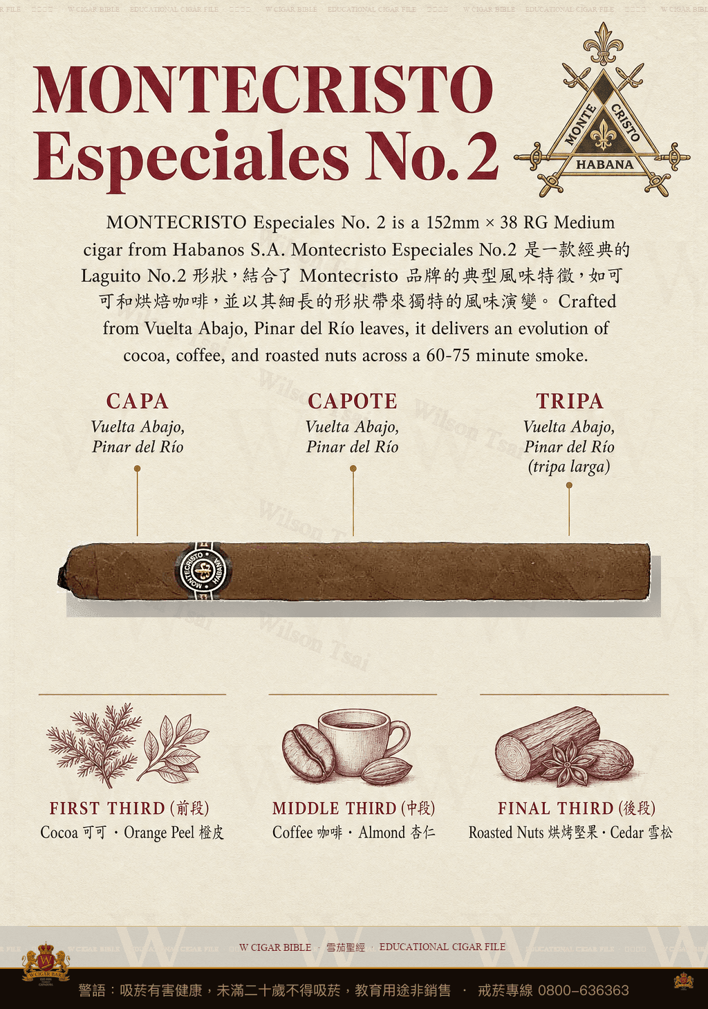 Montecristo Especial No. 2 · 蒙特克里斯托