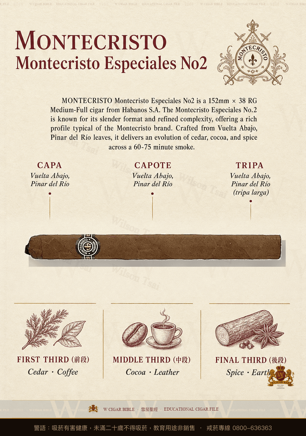 Montecristo Montecristo Especiales No2 · 蒙特克里斯托
