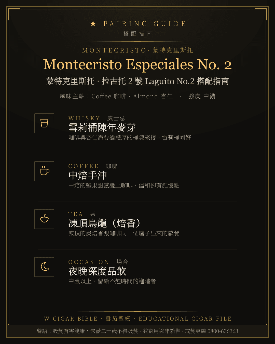 Montecristo Especiales No. 2 搭配指南 · 蒙特克里斯托