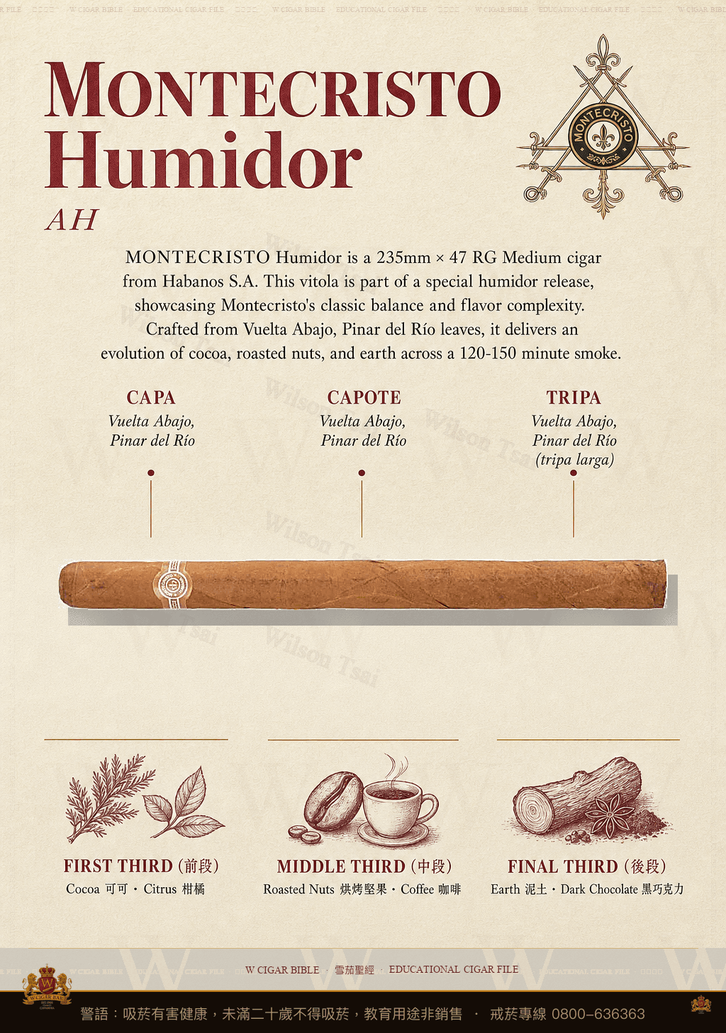 Montecristo Humidor · AH · 蒙特克里斯托
