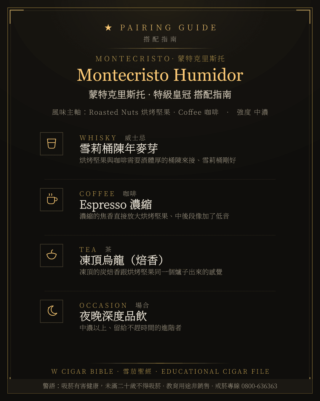 Montecristo Humidor 搭配指南 · 蒙特克里斯托