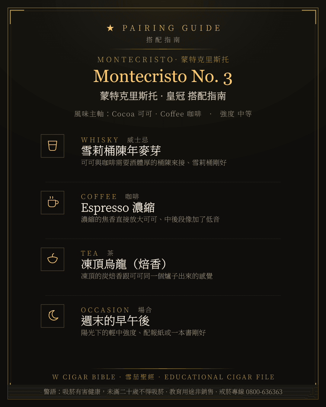 Montecristo No. 3 搭配指南 · 蒙特克里斯托