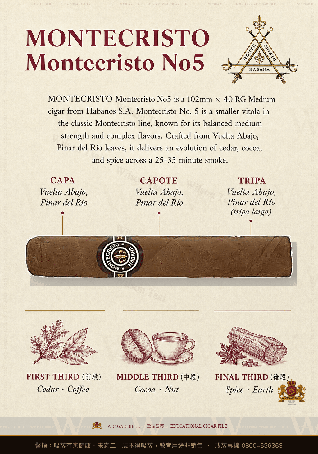 Montecristo Montecristo No5 · 蒙特克里斯托