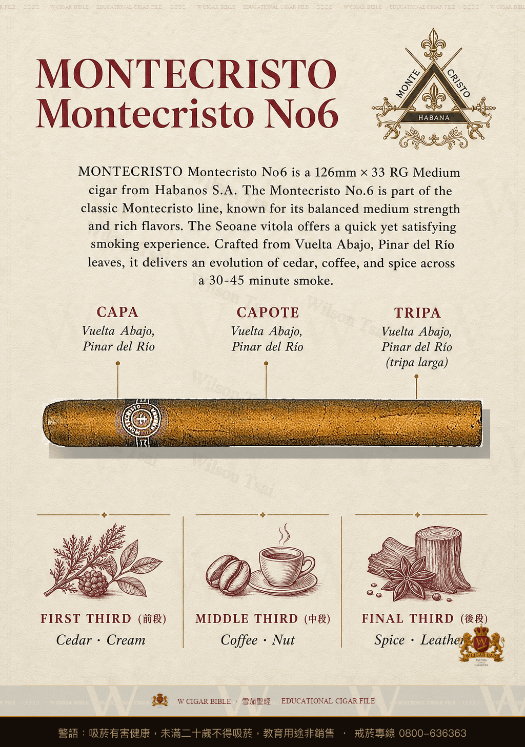 Montecristo Montecristo No6 · 蒙特克里斯托