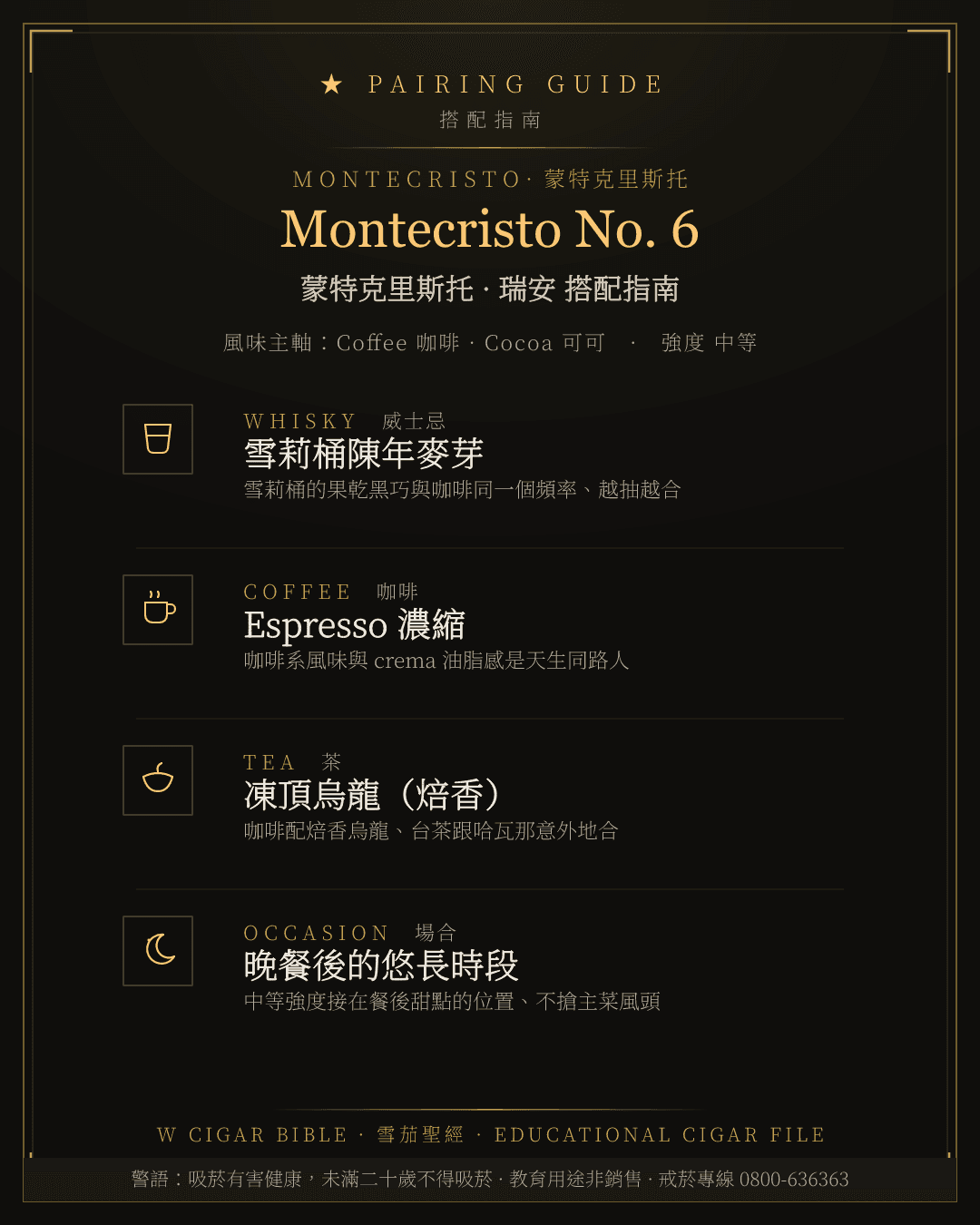 Montecristo No. 6 搭配指南 · 蒙特克里斯托