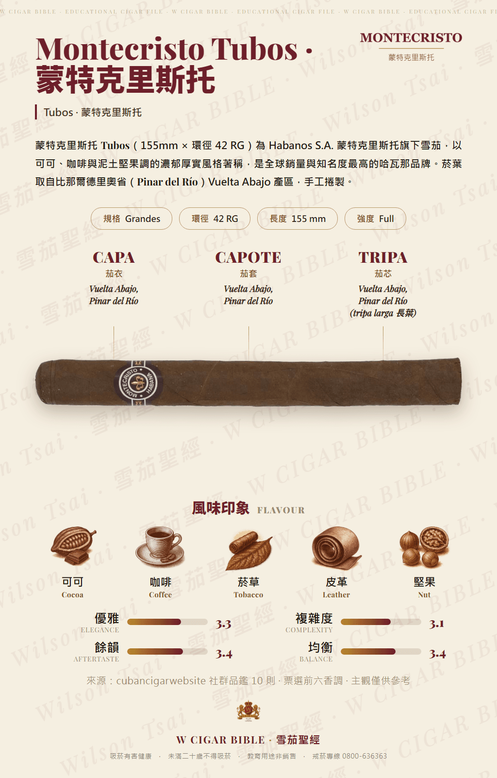 Montecristo Tubos · 蒙特克里斯托