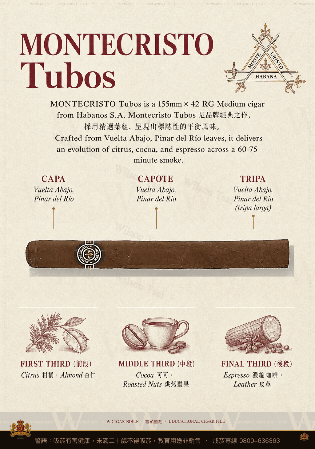 Montecristo Tubos · 蒙特克里斯托