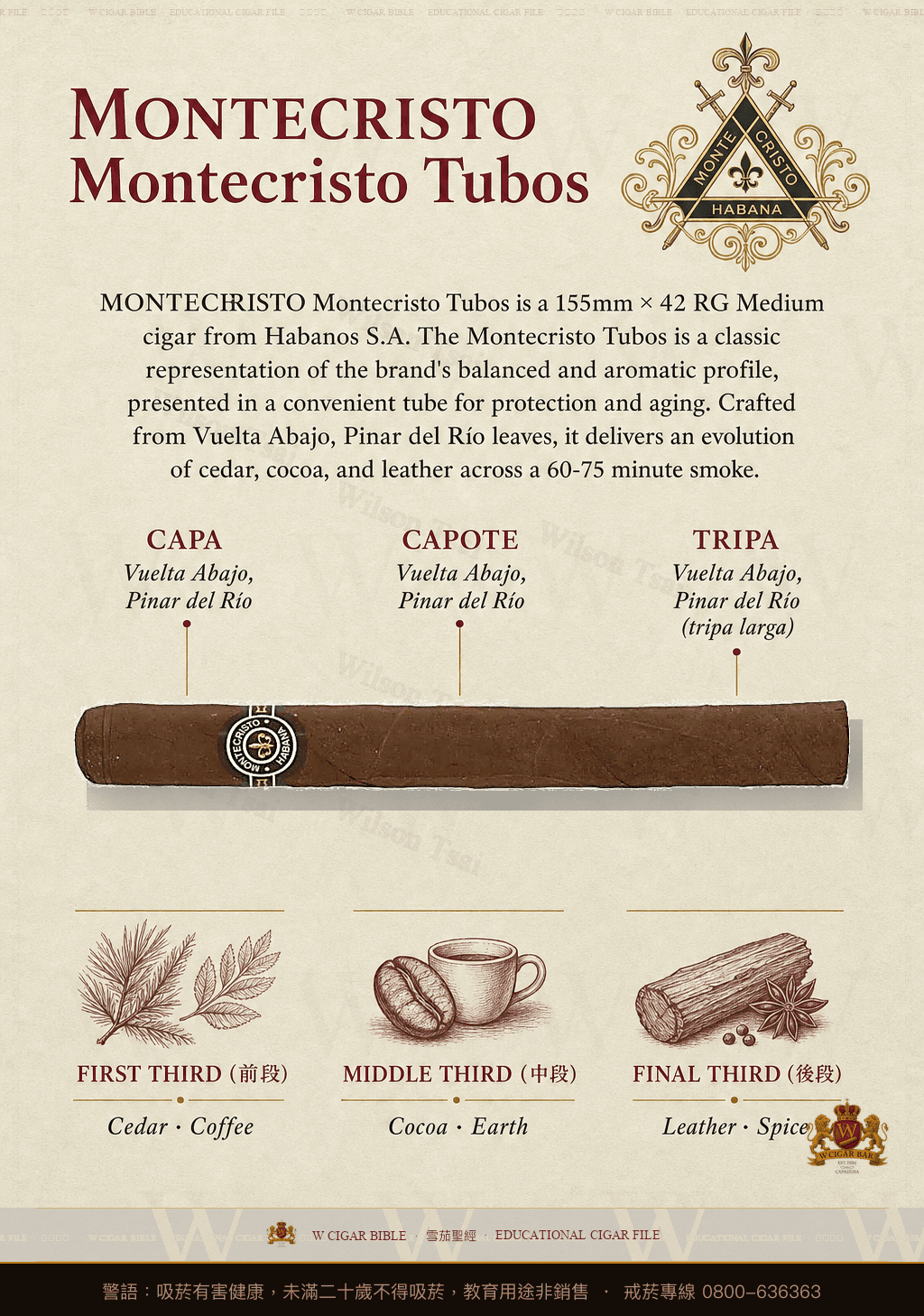 Montecristo Montecristo Tubos · 蒙特克里斯托