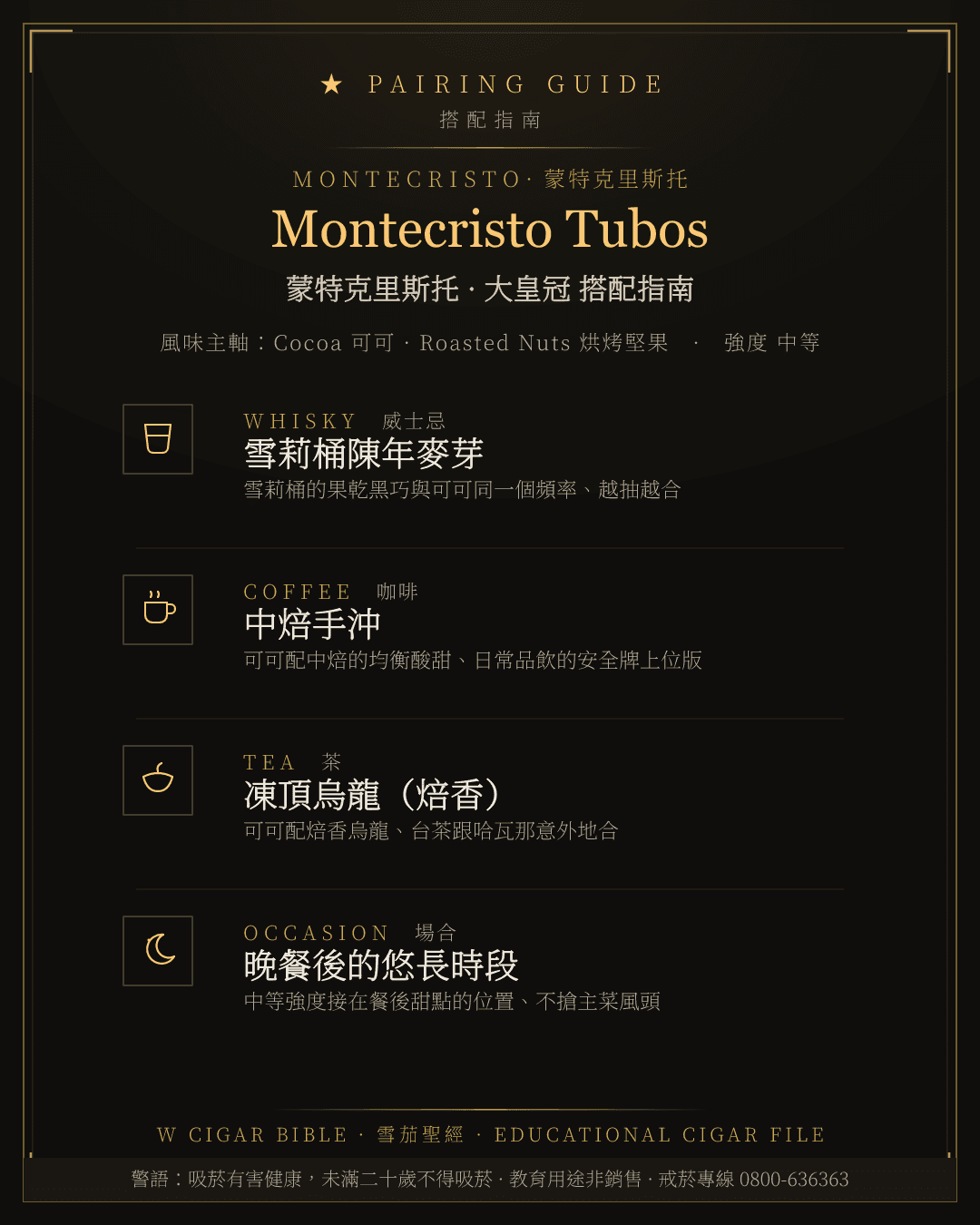 Montecristo Tubos 搭配指南 · 蒙特克里斯托