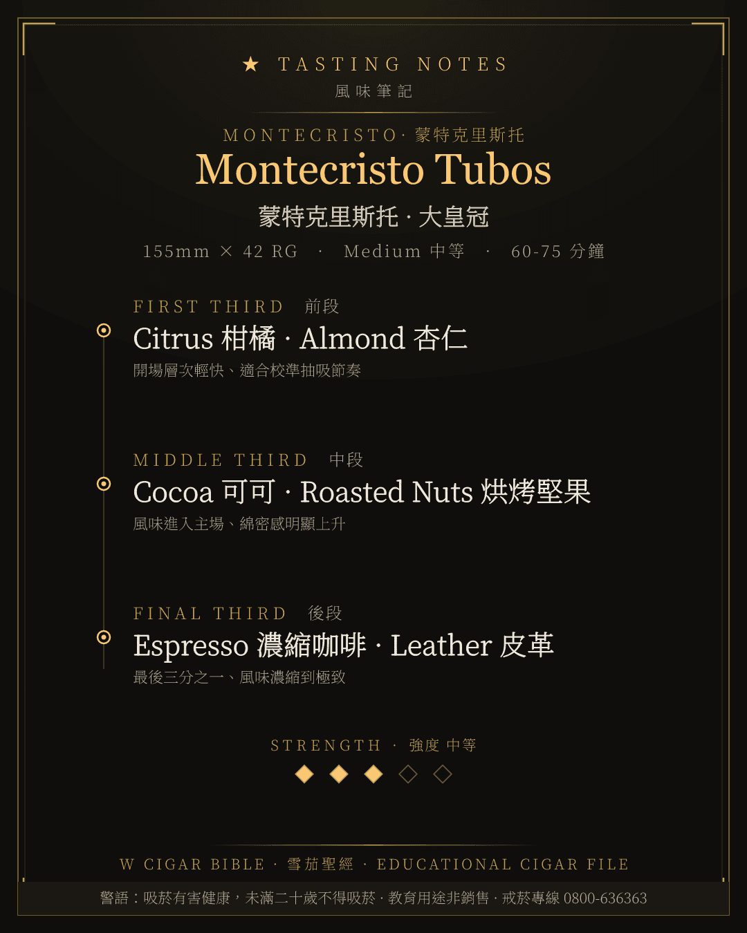 Montecristo Tubos 風味筆記 · 蒙特克里斯托