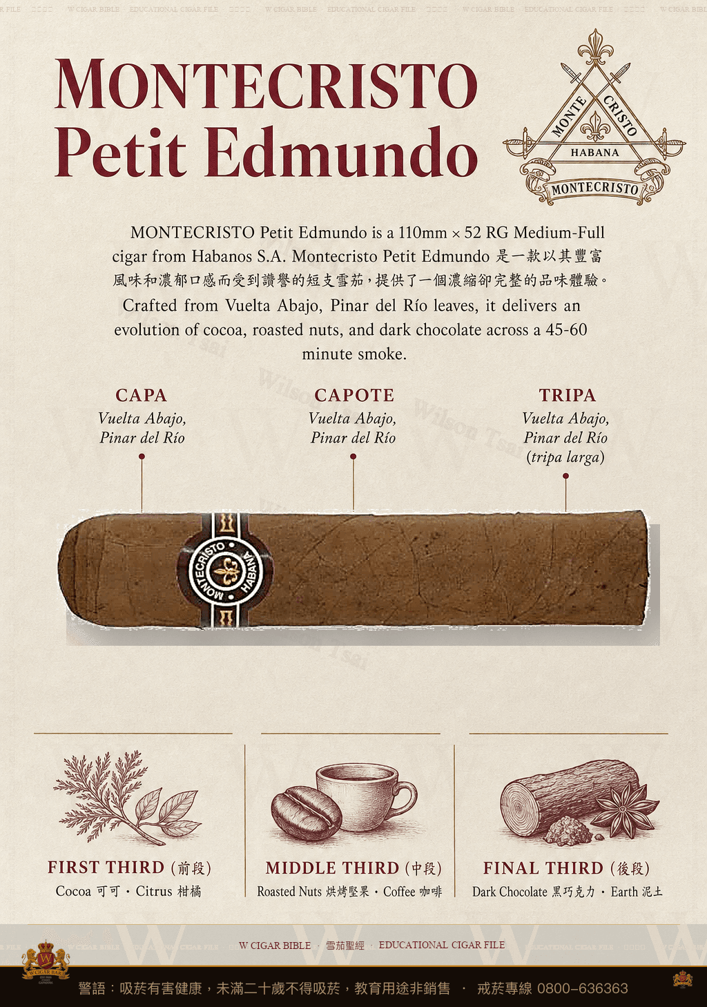 Montecristo Petit Edmundo · 蒙特克里斯托