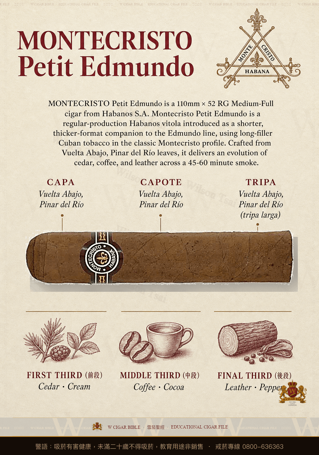Montecristo Petit Edmundo · 蒙特克里斯托