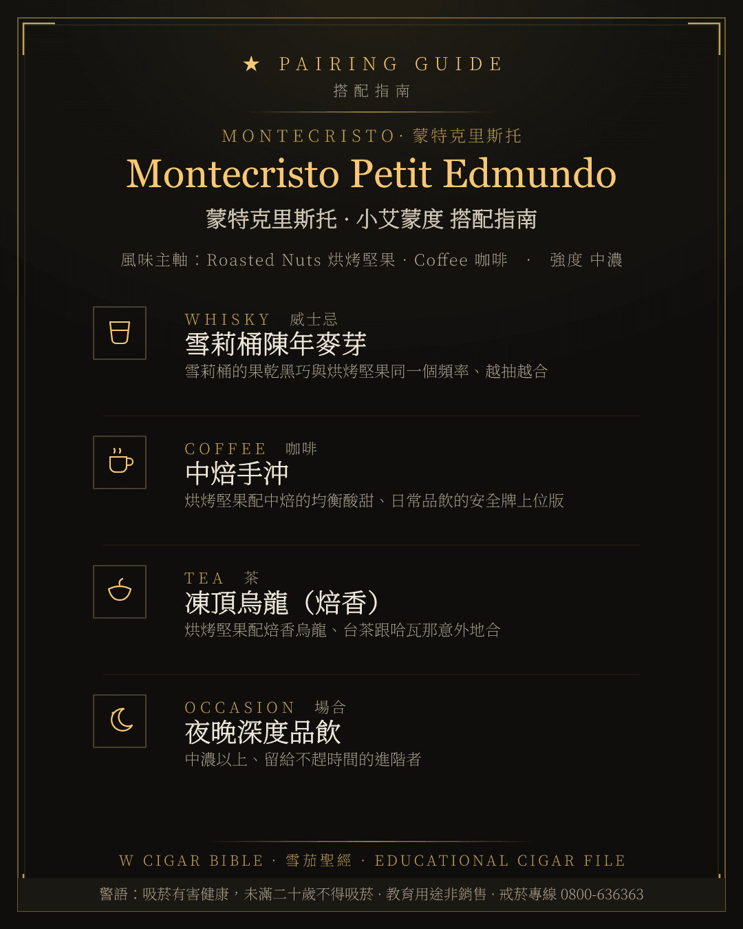 Montecristo Petit Edmundo 搭配指南 · 蒙特克里斯托