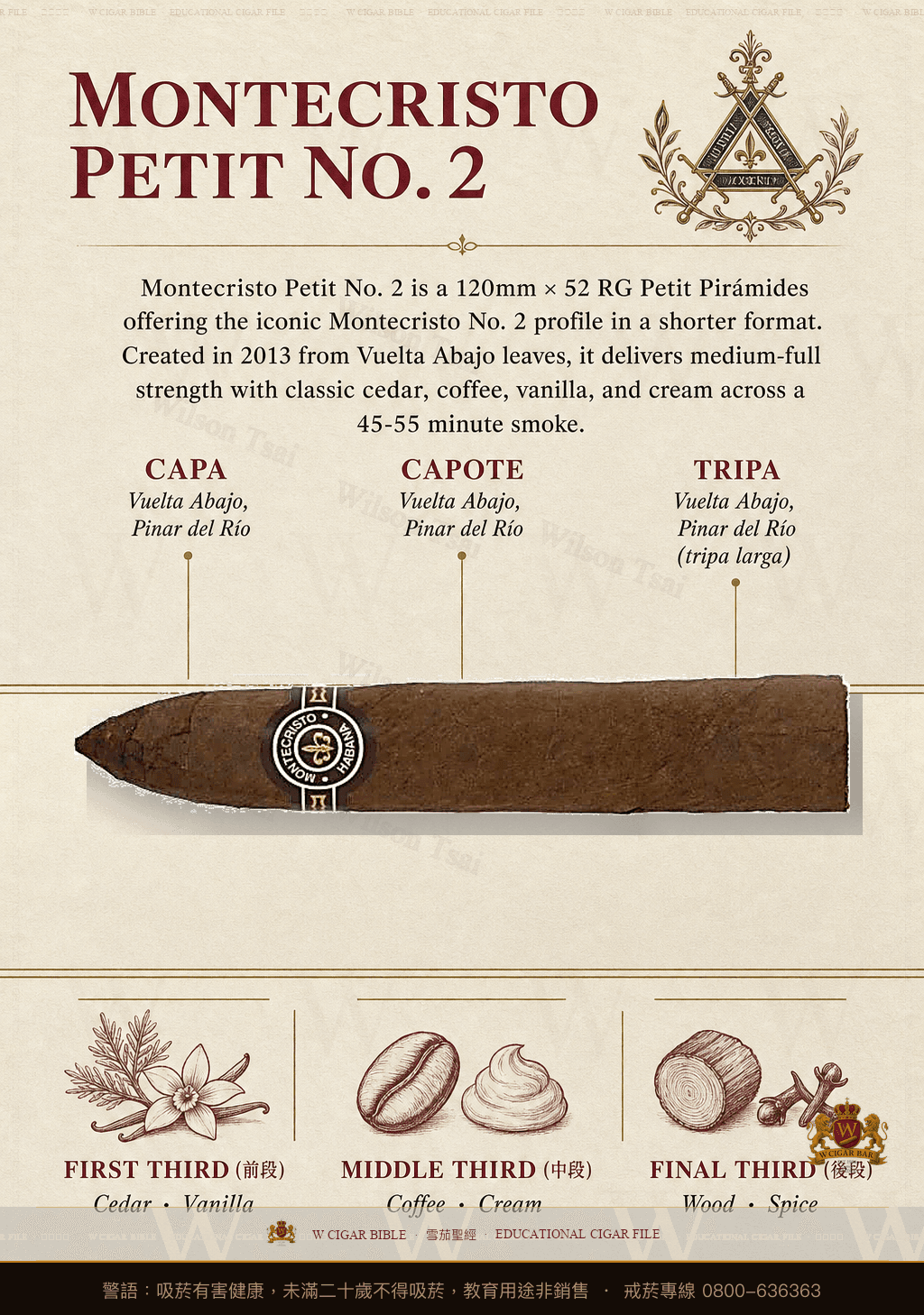 Montecristo Petit No. 2 · 蒙特克里斯托