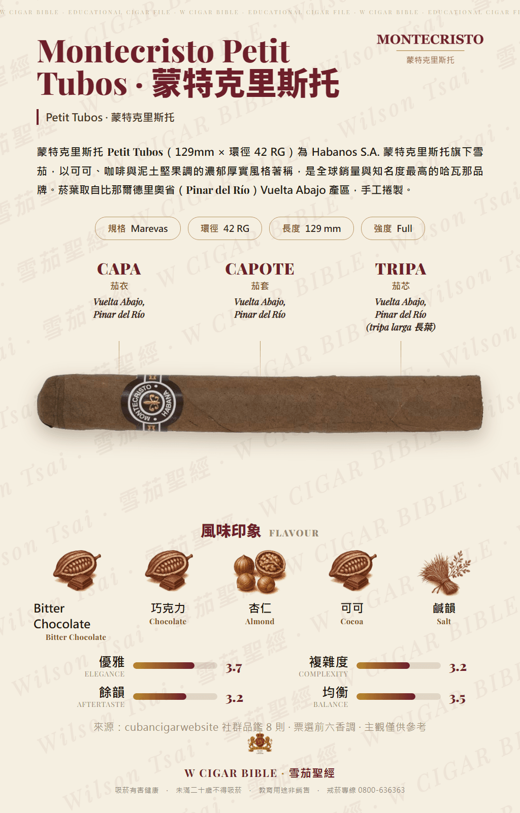 Montecristo Petit Tubos · 蒙特克里斯托