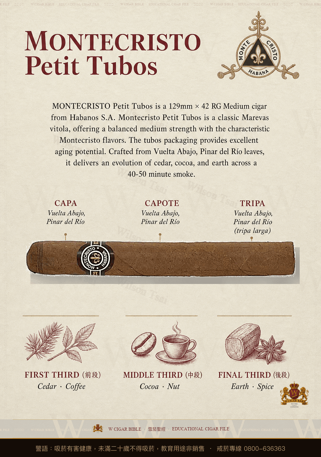 Montecristo Petit Tubos · 蒙特克里斯托