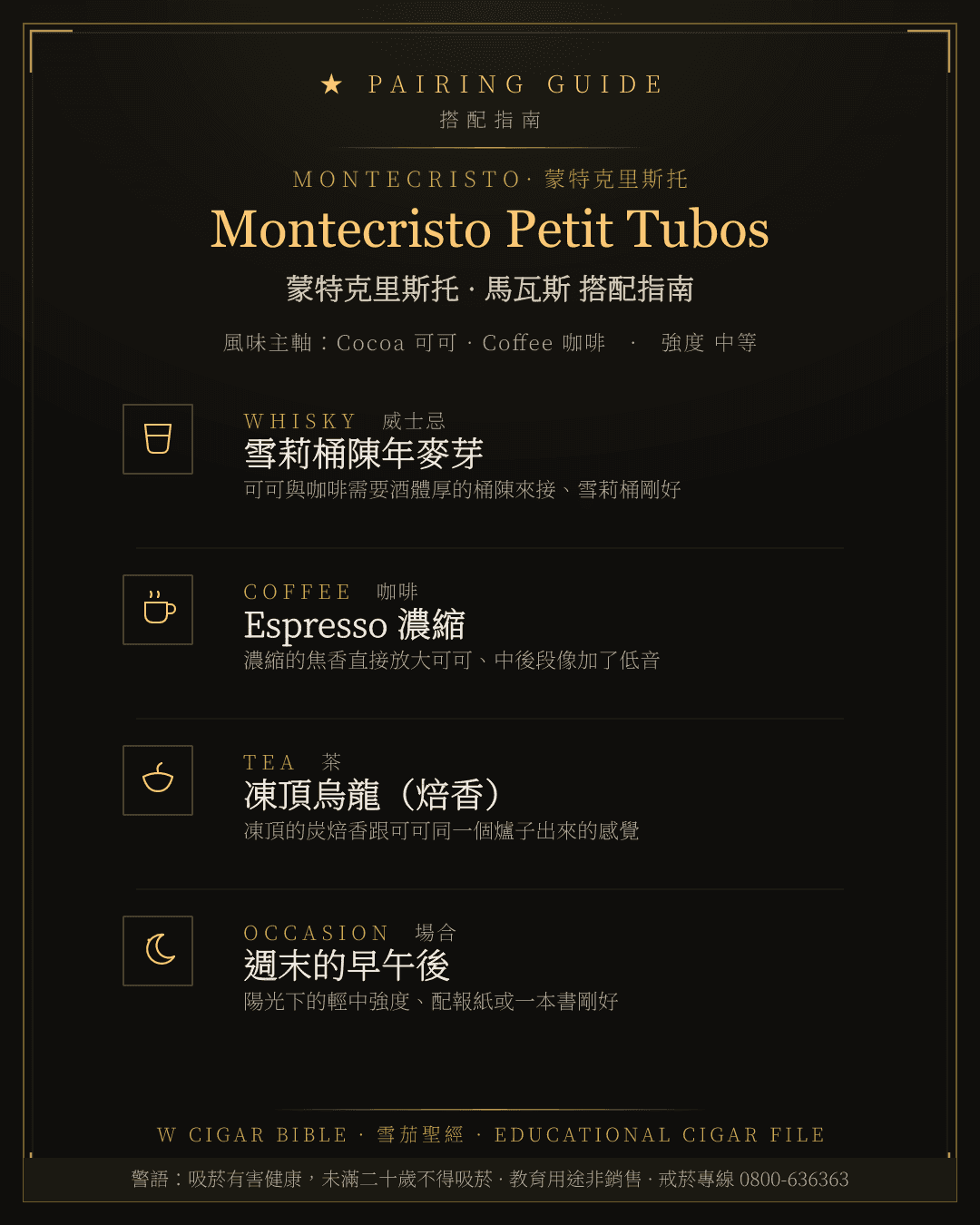 Montecristo Petit Tubos 搭配指南 · 蒙特克里斯托