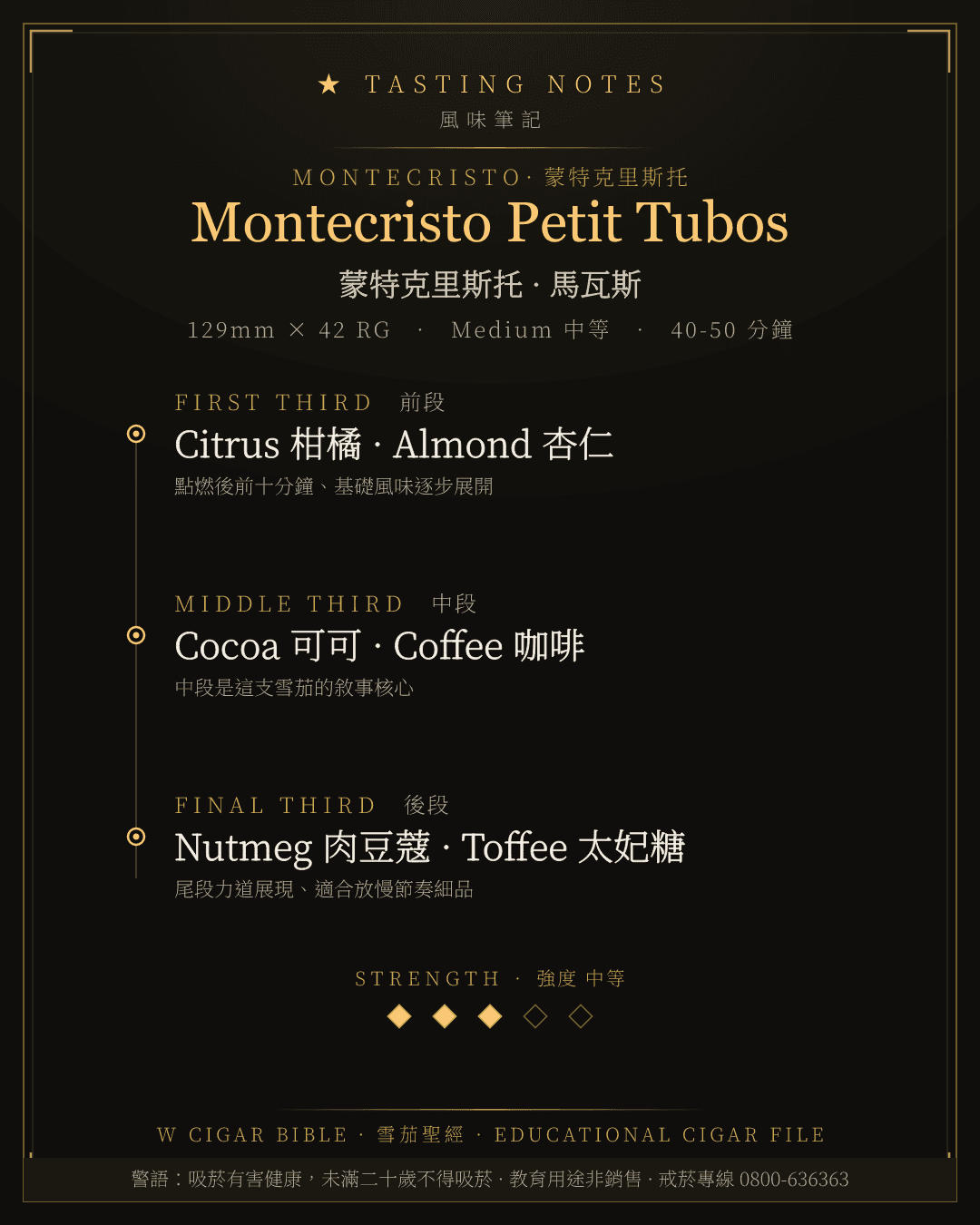 Montecristo Petit Tubos 風味筆記 · 蒙特克里斯托