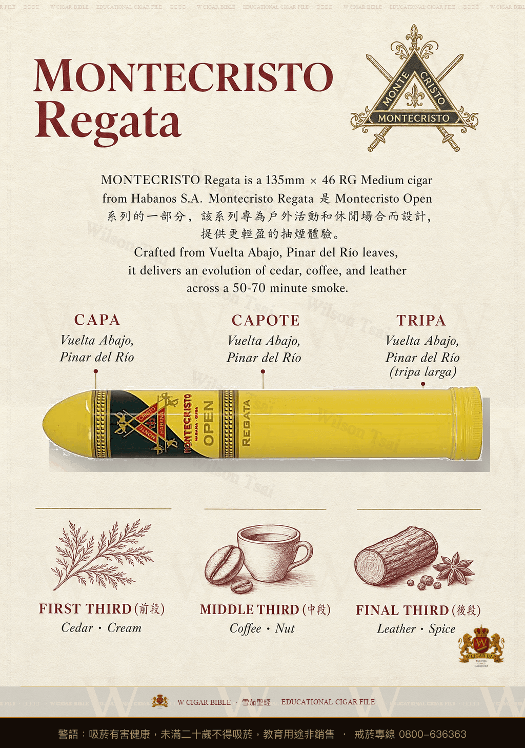 Montecristo Regata · 蒙特克里斯托