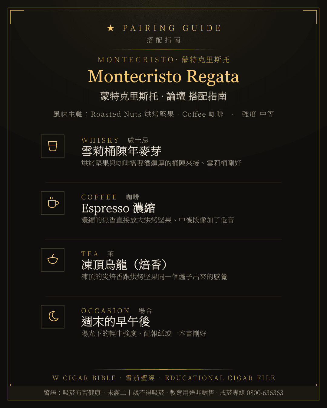 Montecristo Regata 搭配指南 · 蒙特克里斯托