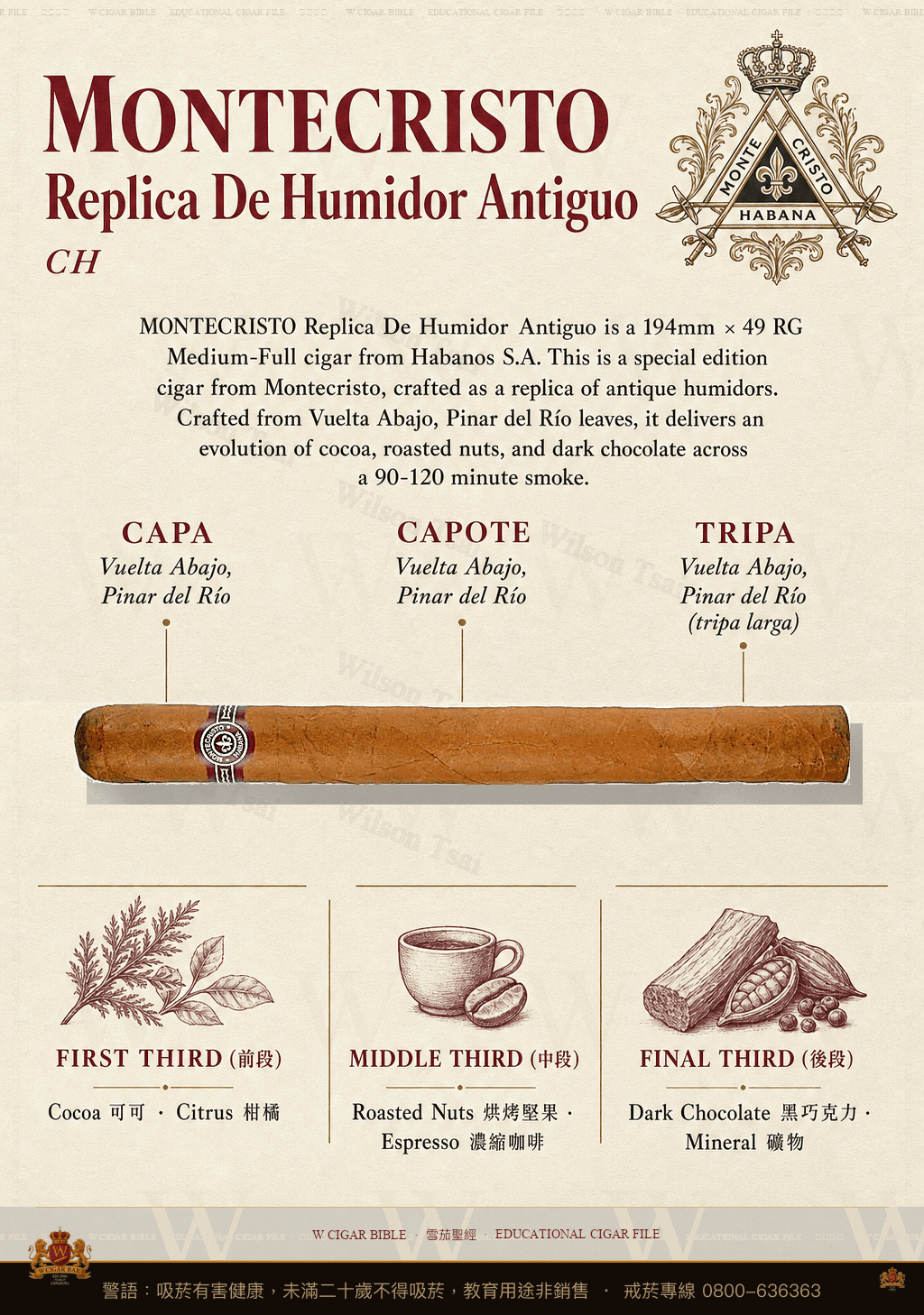 Montecristo Replica De Humidor Antiguo · CH · 蒙特克里斯托