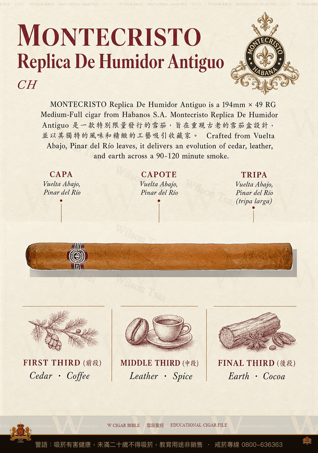 Montecristo Replica De Humidor Antiguo · CH · 蒙特克里斯托