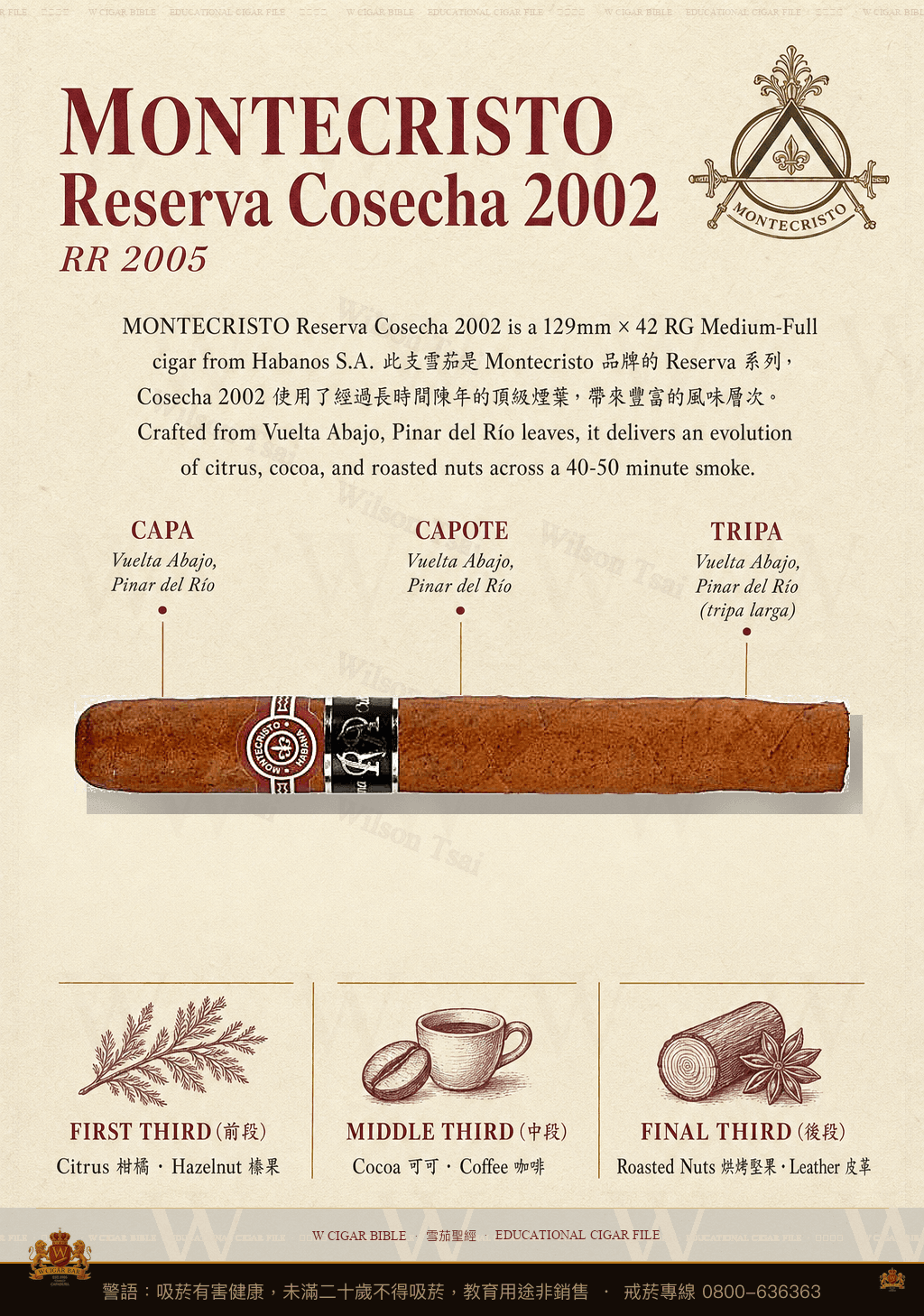 Montecristo No.4 Reserva Cosecha 2002 · RR 2007 · 蒙特克里斯托