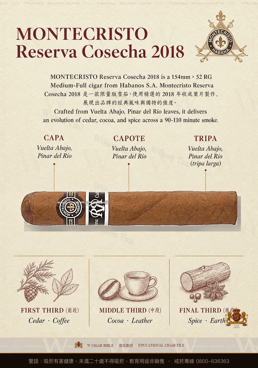 Montecristo Reserva Cosecha 2018 · RR 2018 · 蒙特克里斯托