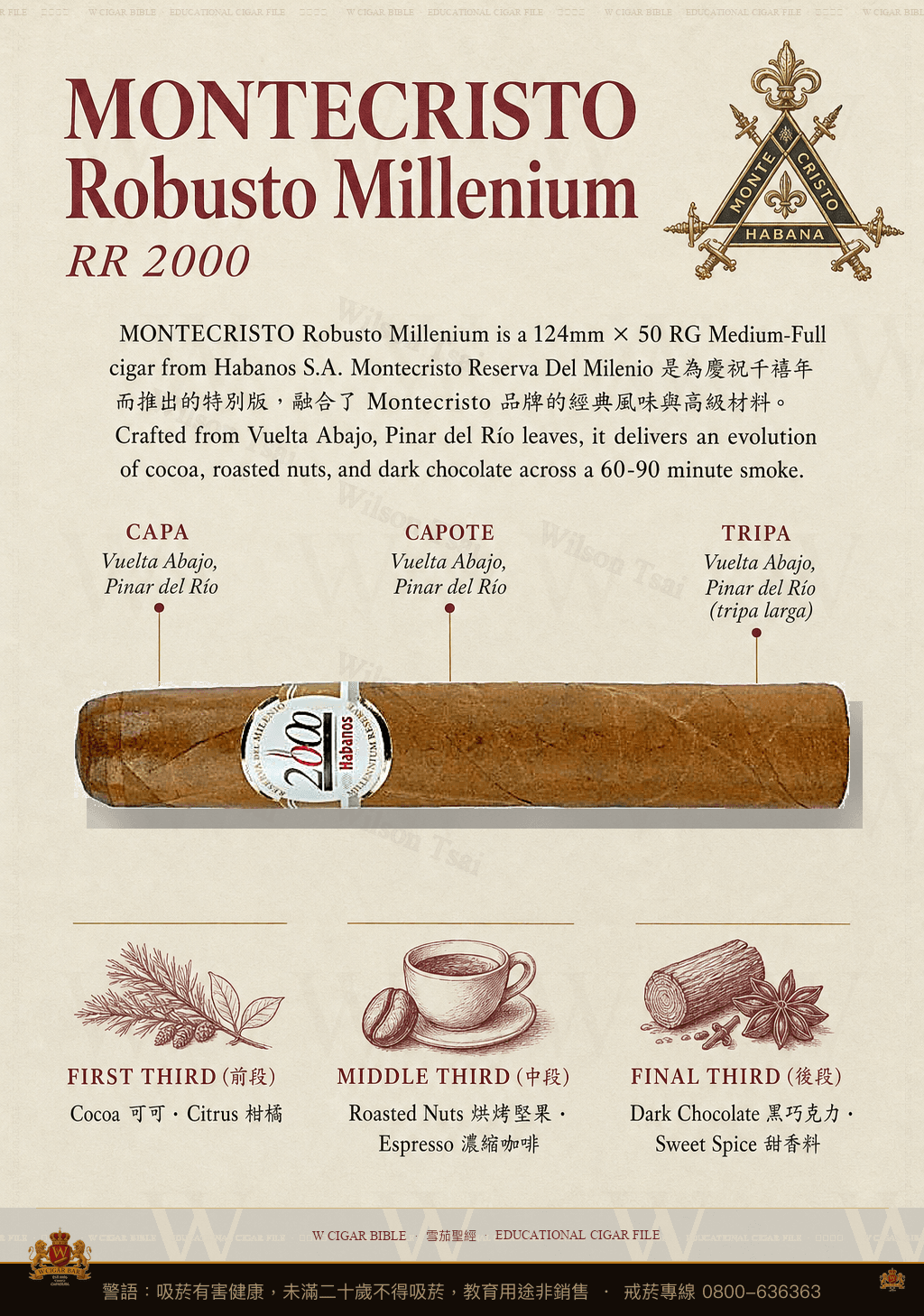 Montecristo Robustos Reserva del Milenio · 千禧紀念版 2000 · 蒙特克里斯托