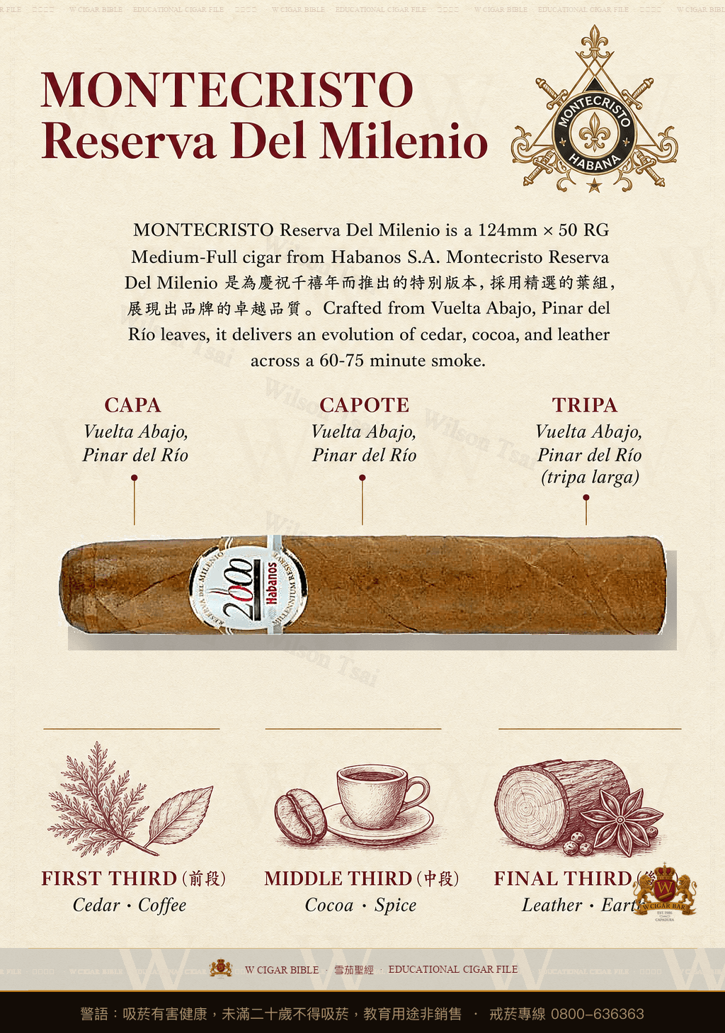 Montecristo Robusto Millenium · RR 2000 · 蒙特克里斯托