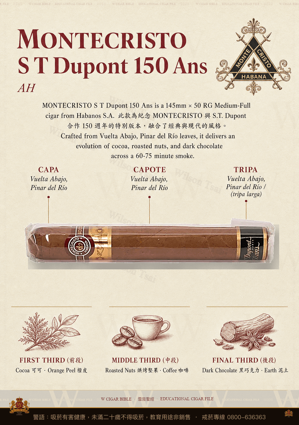 Montecristo S T Dupont 150 Ans · AH · 蒙特克里斯托